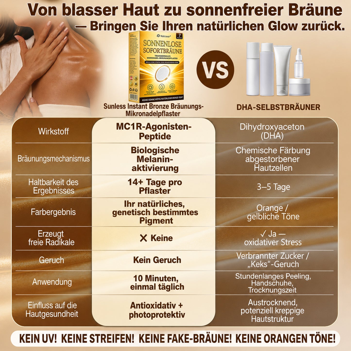 ⭐ 𝗡𝗮𝘁𝗿𝗮𝘃𝗼𝗿® Mikronadel-Bräunungspflaster: Natürlicher Bronze-Glow ohne UV & DHA