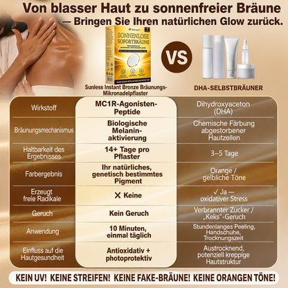 ⭐ 𝗡𝗮𝘁𝗿𝗮𝘃𝗼𝗿® Mikronadel-Bräunungspflaster: Natürlicher Bronze-Glow ohne UV & DHA