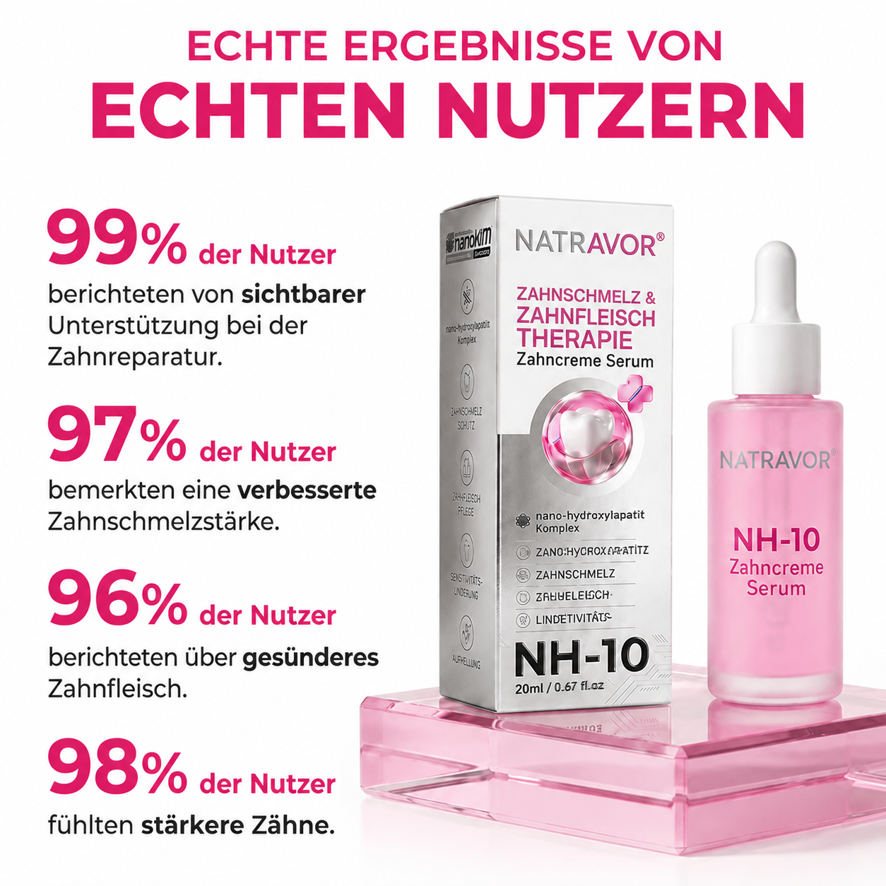 🪥Natravor® Thismile NH-10 Zahnpasta-Serum für Zahnschmelz und Zahnfleisch – Advanced Therapy