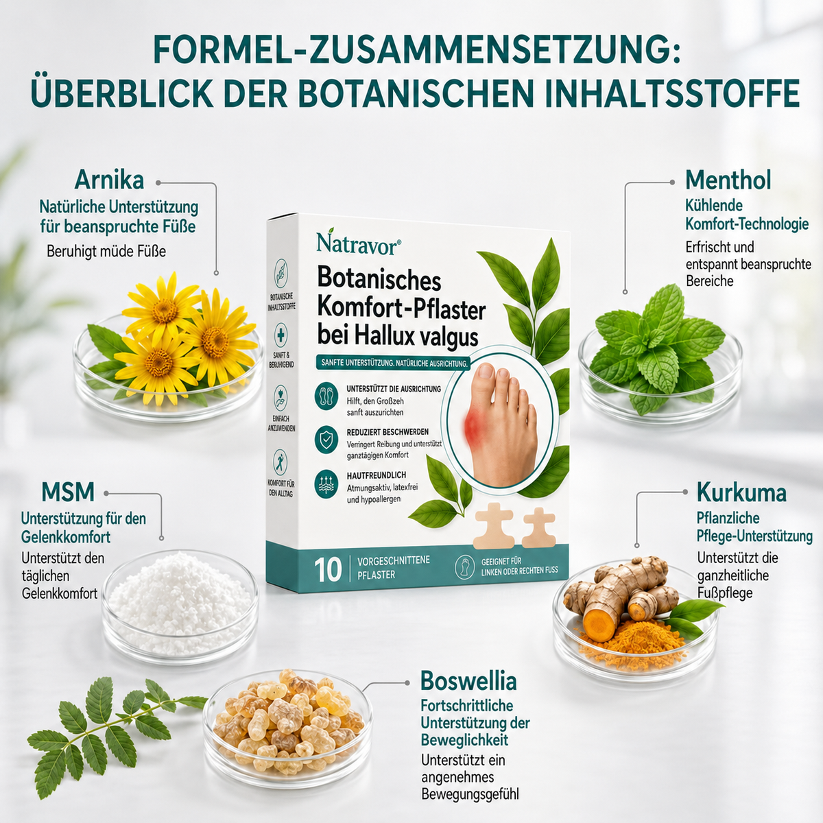 🏅 Natravor® Botanisches Komfort-Pflaster bei Hallux valgus 👠 Flexible Fußpflege + pflanzlich inspirierte Komfortformel a